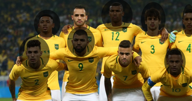 Renato Augusto e Luan jogando juntos no Corinthians
