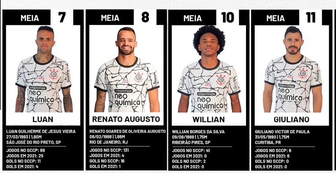 Relacionados Corinthians x América-MG