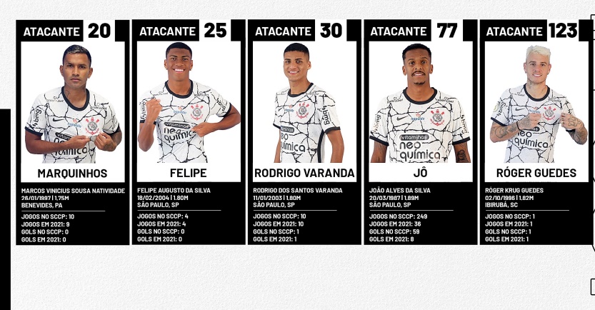 Corinthians relacionado sem Willian