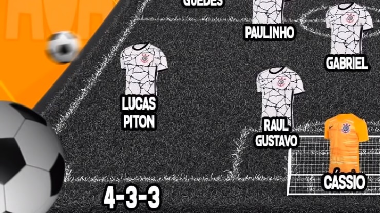 Escalação Corinthians x Santo André