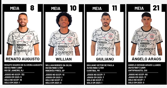 Relacionados Corinthians x Palmeiras