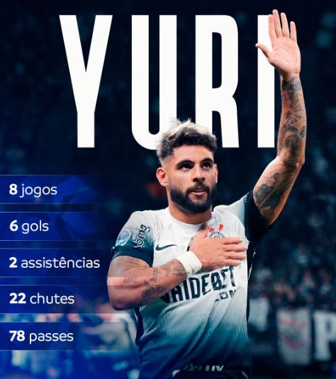 Corinthians Yuri Alberto Conmebol