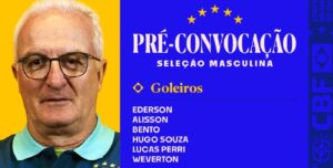 Yuri Alberto e Hugo Souza pré-convocados para a Seleção Brasileira