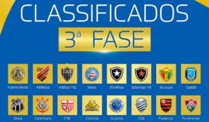 Copa do Brasil Corinthians 2025